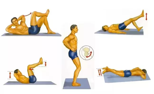Комплекс от физически упражнения за повишаване на потентността при мъжете